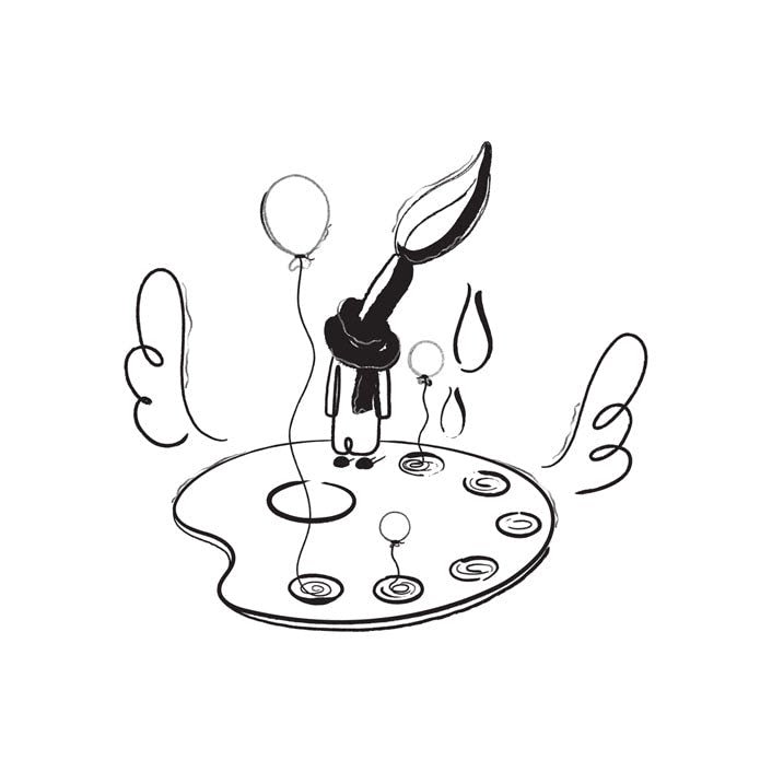 Twitter Ads Management