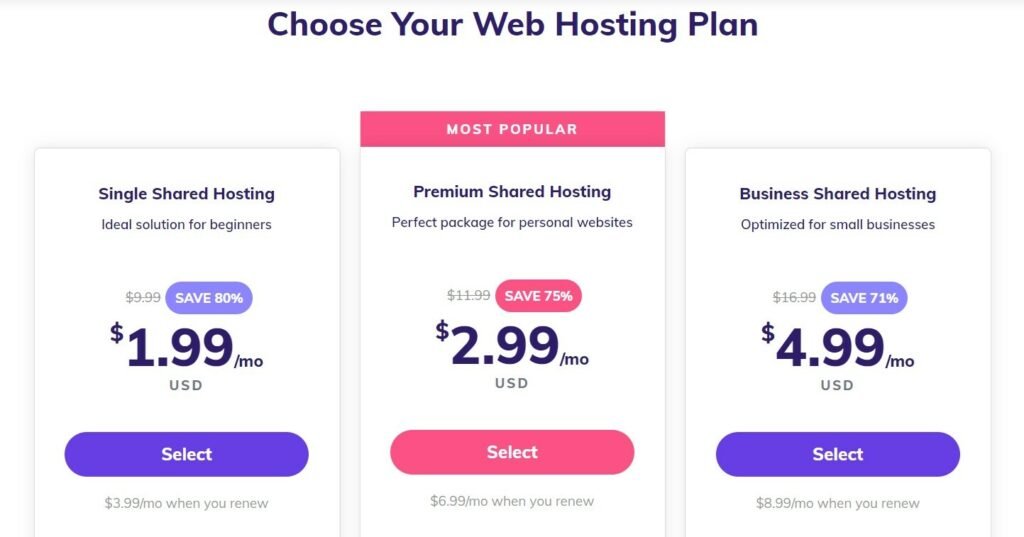 Can You Explain The Key Features And Benefits Of Hostinger Shared Hosting Plans For Beginners?