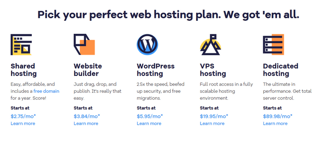 What Are The Different Types Of Web Hosting Plans Offered By Hostinger And Which One Is Best For My Website?